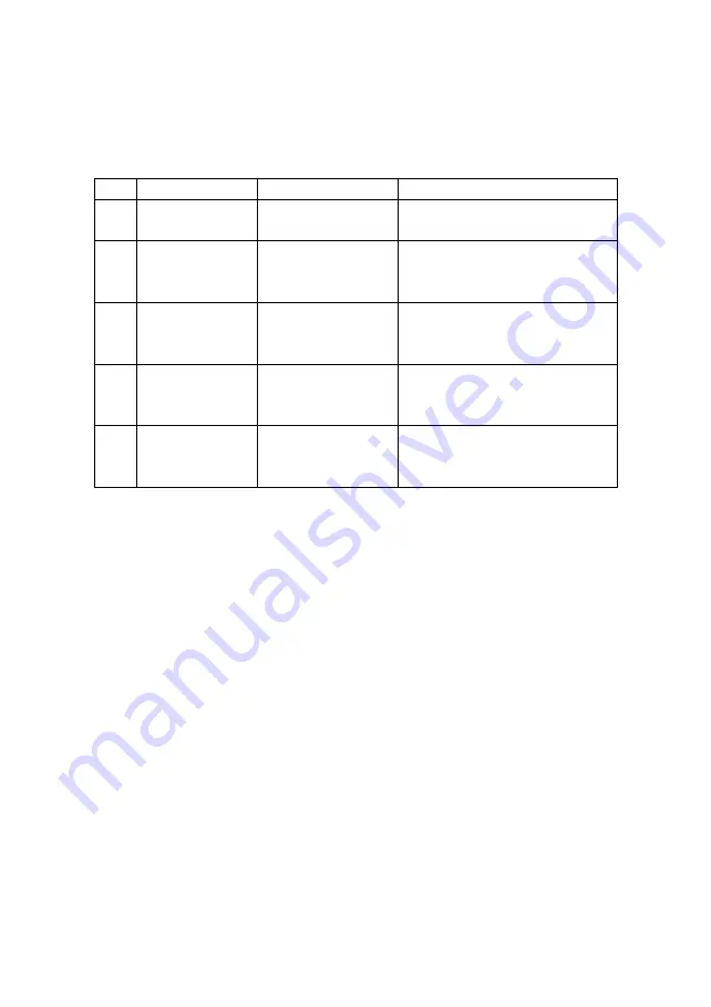 pyroscience FireStingO2 User Manual Download Page 100