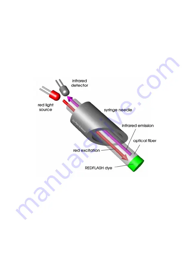 pyroscience FireStingO2 User Manual Download Page 103