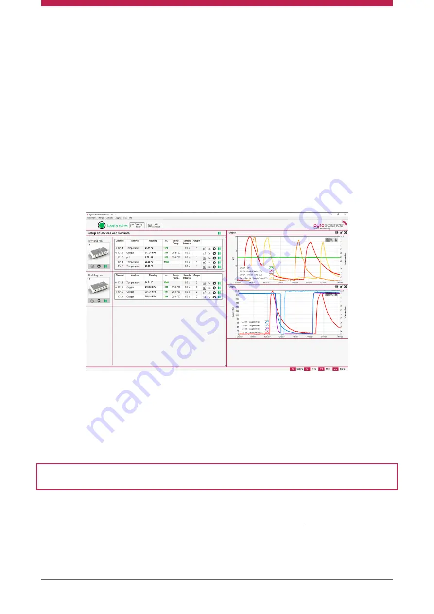 pyroscience Pico-pH-SUB Manual Download Page 12