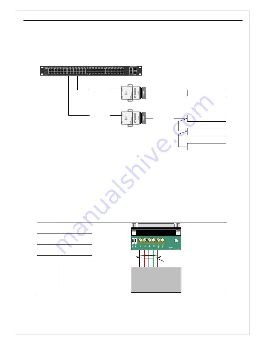 Pythia Technologies MS0-MBT User Manual Download Page 4