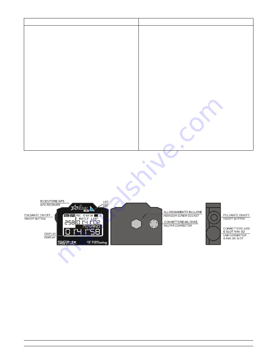 PZRacing Start Basic User Manual Download Page 2