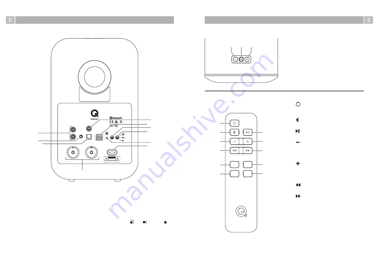 Q Acoustics M20 Manual Download Page 4