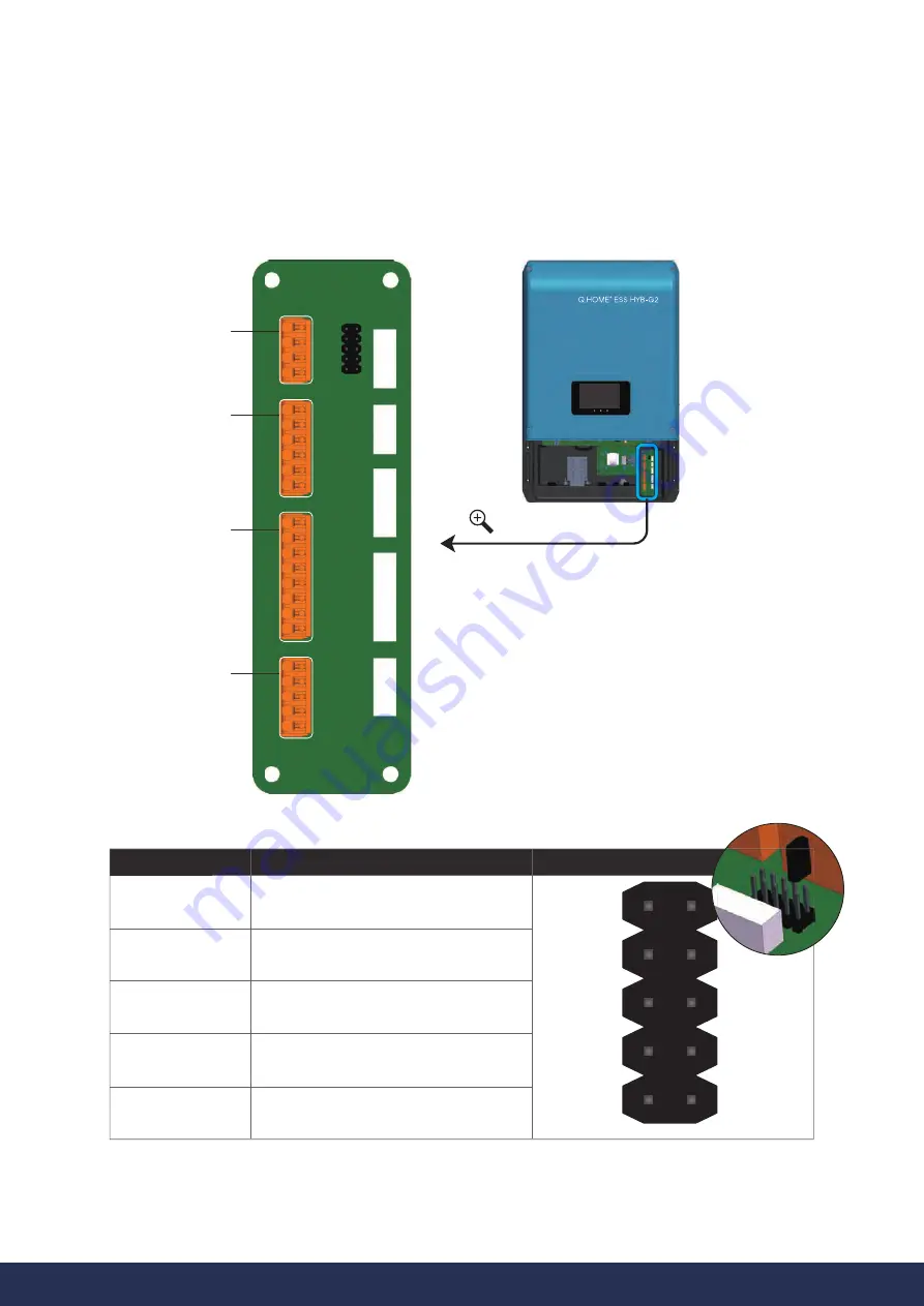 Q CELLS Q.VOLT-G2 HYB-4.6kW.1.1 Скачать руководство пользователя страница 52