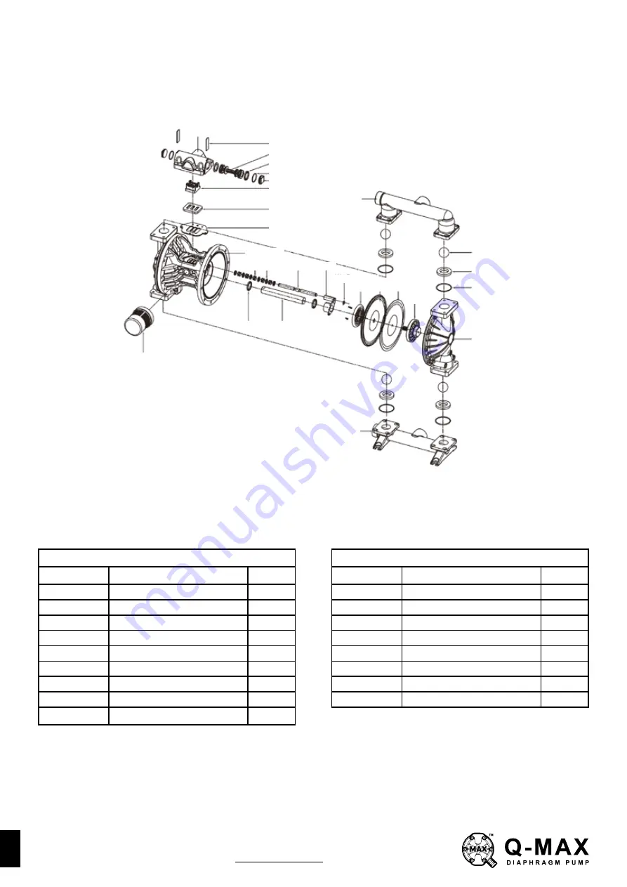 Q-MAX MAX-FLO MY1-50 METAL Series Скачать руководство пользователя страница 14