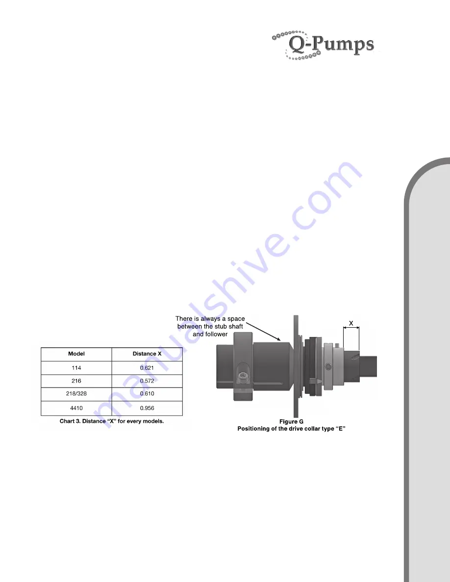 Q-Pumps QC Series Скачать руководство пользователя страница 15