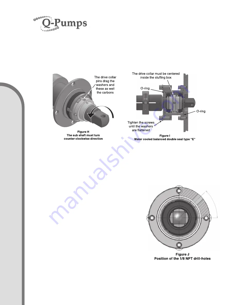 Q-Pumps QC Series Скачать руководство пользователя страница 16