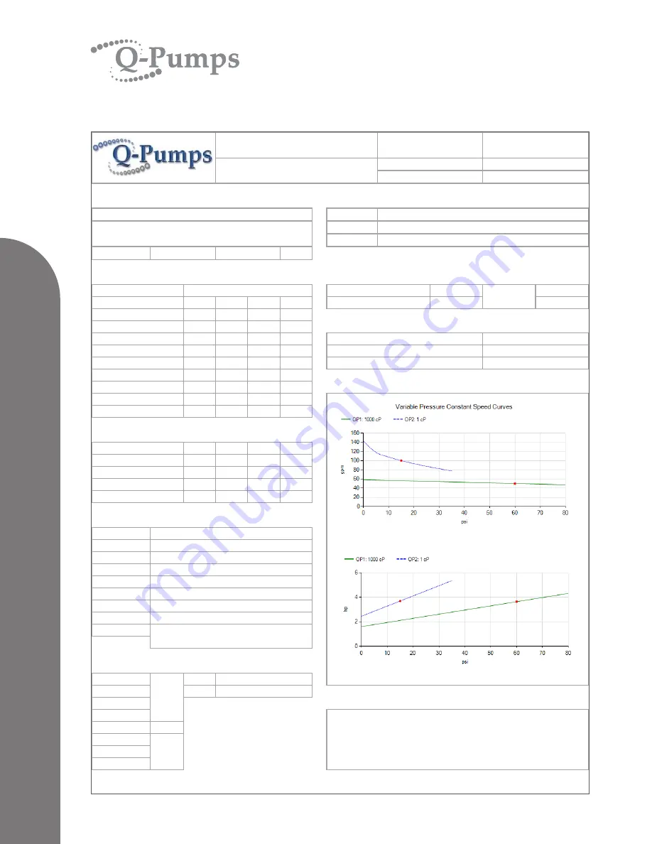 Q-Pumps QTS-M08 Скачать руководство пользователя страница 10