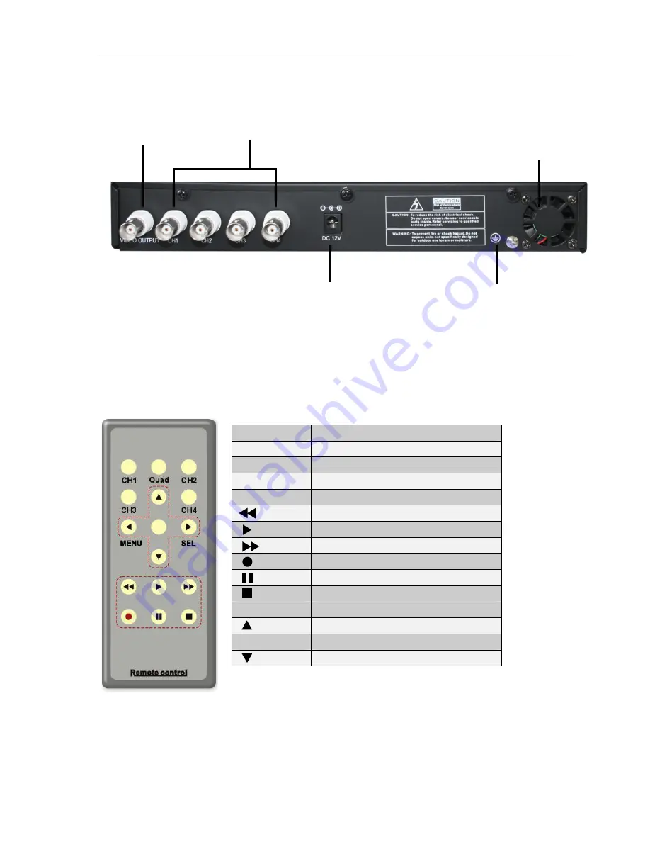 Q-See QSD004 User Manual Download Page 5