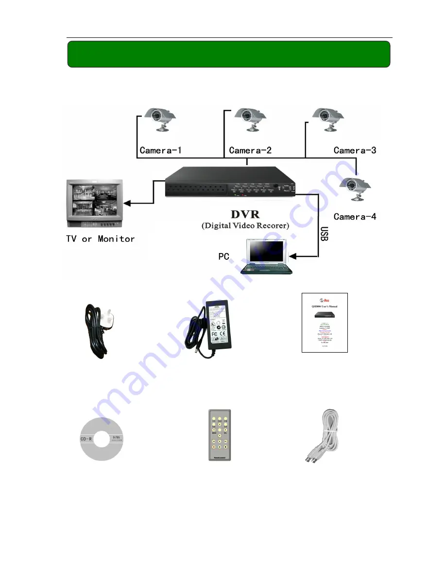 Q-See QSD004 User Manual Download Page 21