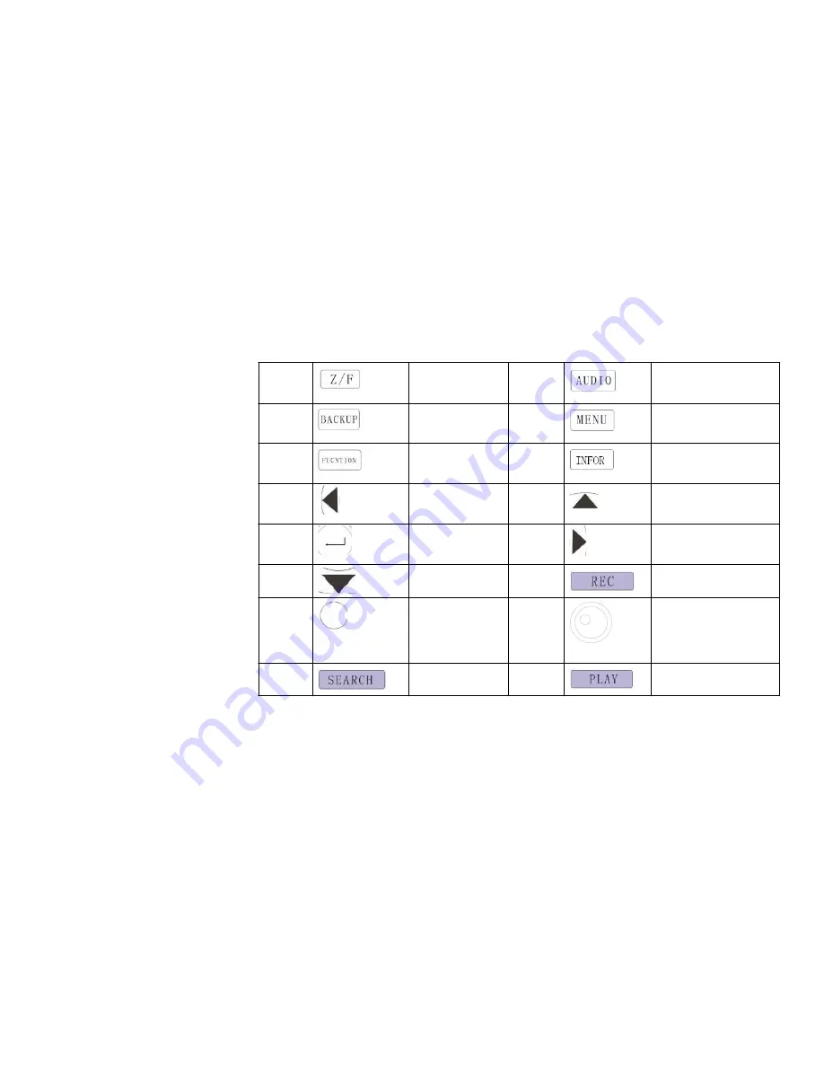 Q-See QSNDVR16M User Manual Download Page 20