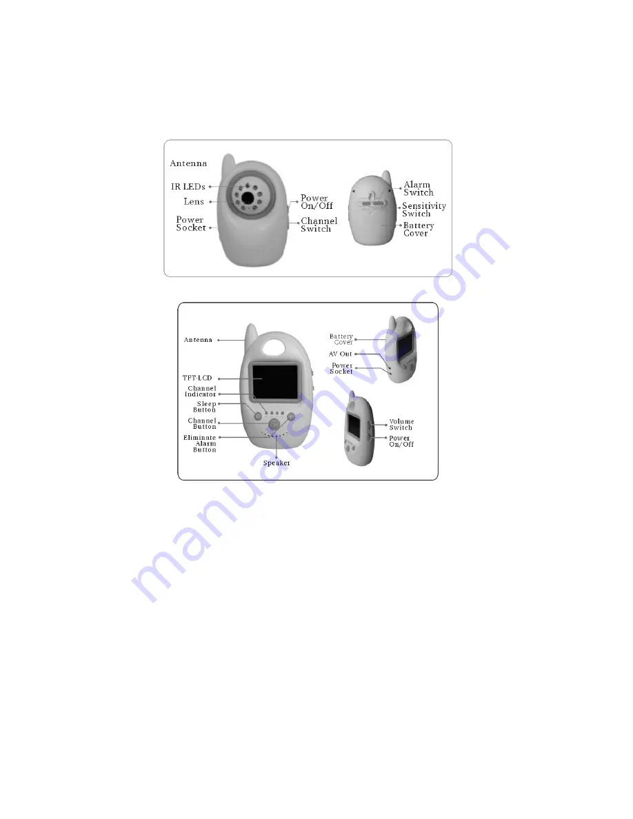 Q-See QSW8209 Скачать руководство пользователя страница 4