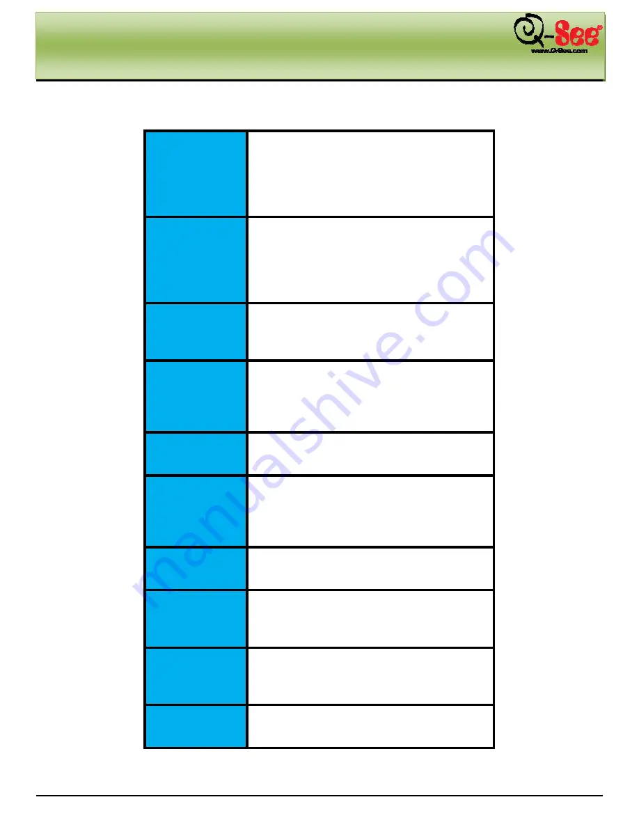 Q-See QT5116 Guide Utilisateur Download Page 36