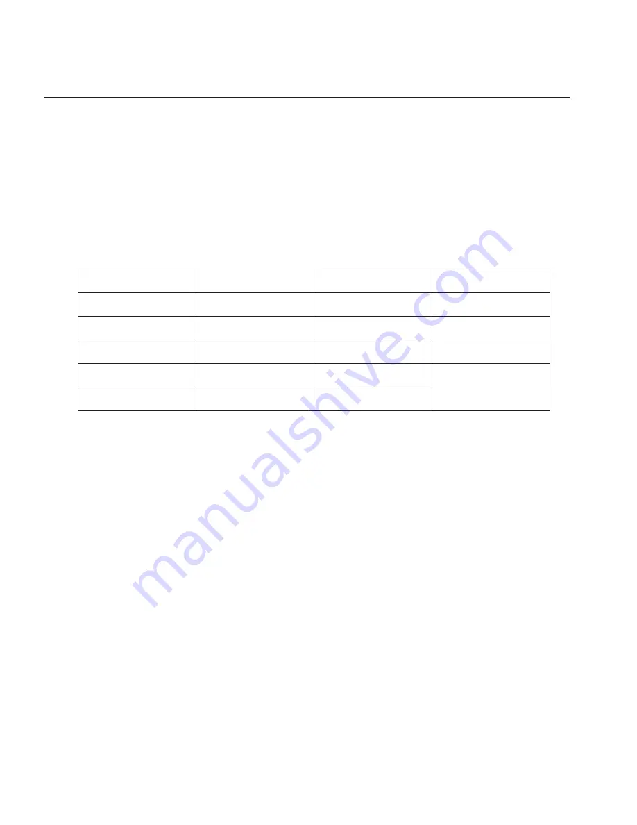 Q-SUN Xe-1 Quick Setup Manual Download Page 8