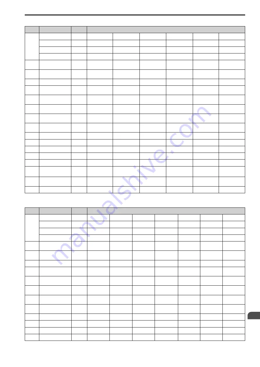 Q2 Q2A Technical Manual Download Page 523