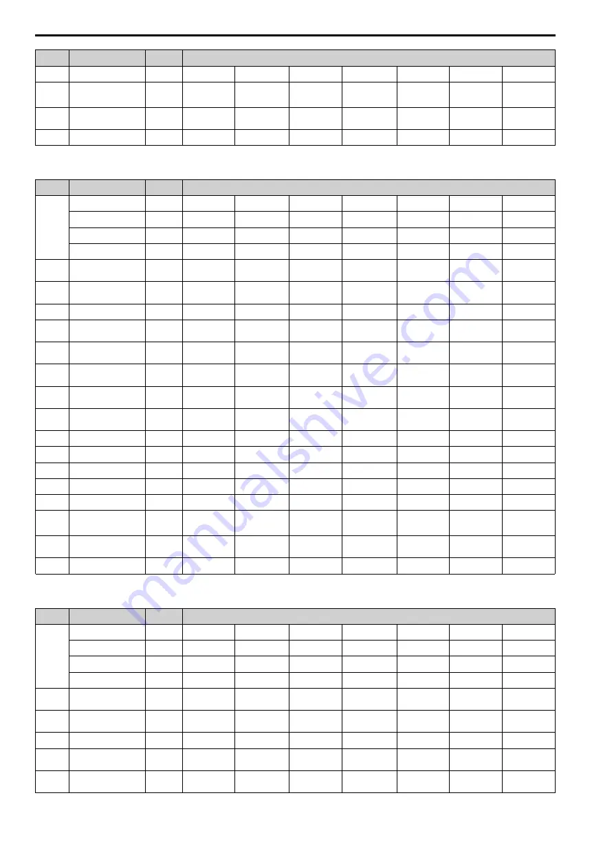 Q2 Q2A Technical Manual Download Page 524