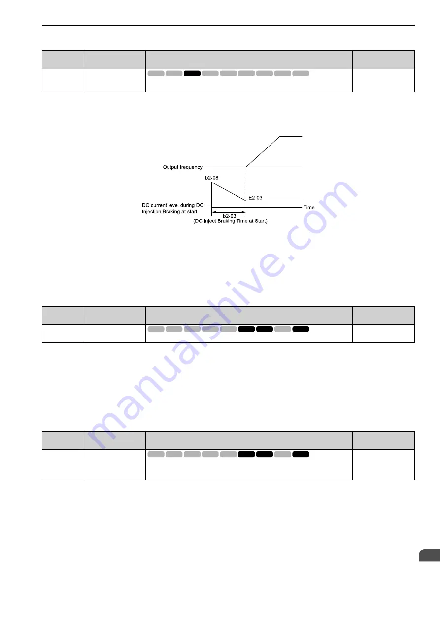 Q2 Q2A Technical Manual Download Page 549