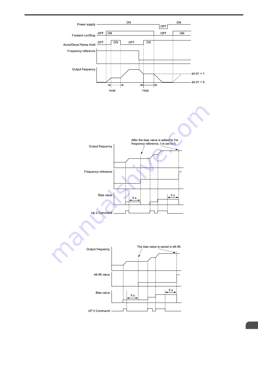 Q2 Q2A Technical Manual Download Page 617