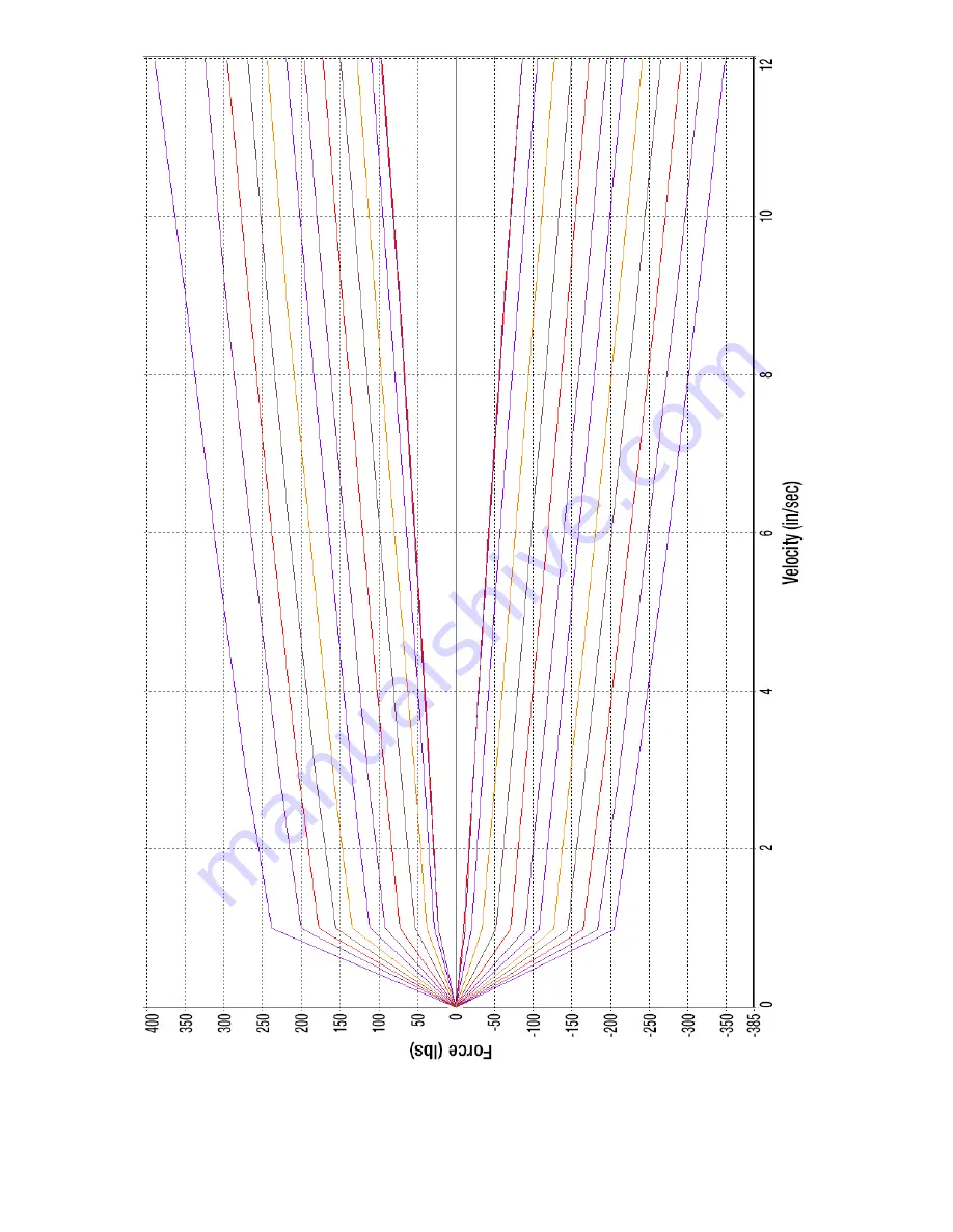 QA1 MOD Series Quick Start Manual Download Page 4