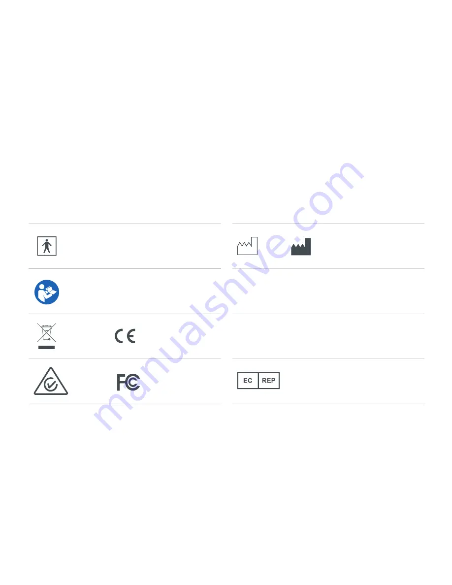 Qardio ARM A100 User Manual Download Page 31