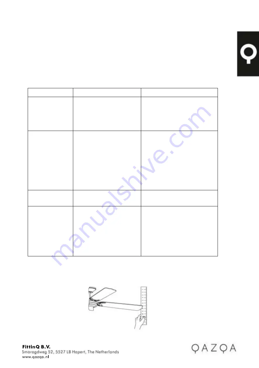 Qazqa 102713 Instruction Manual Download Page 7