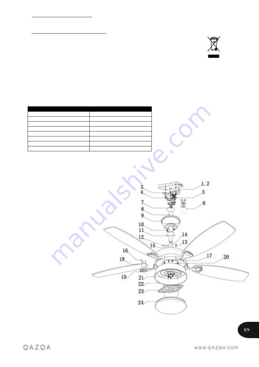 Qazqa Malaki 102716 Instruction Manual Download Page 3