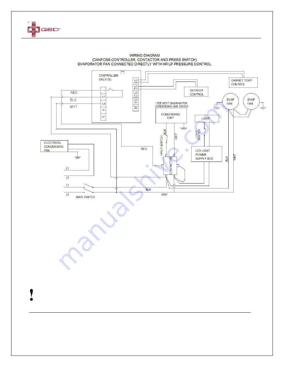 QBD Cooling Systems Inc. AC48 Safety, Installation And Instructions Download Page 19