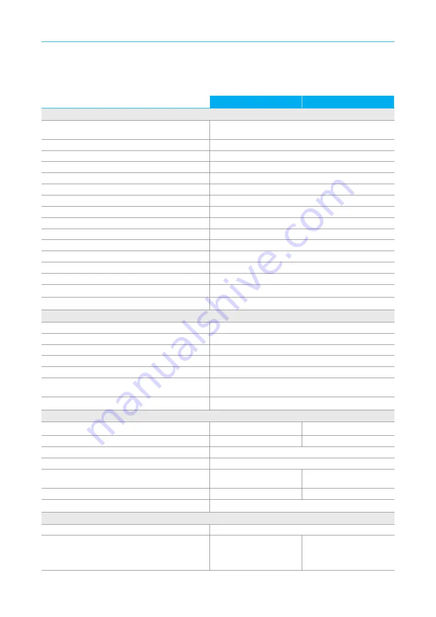 Qcells Q.HOME CORE H Series User Manual Download Page 10