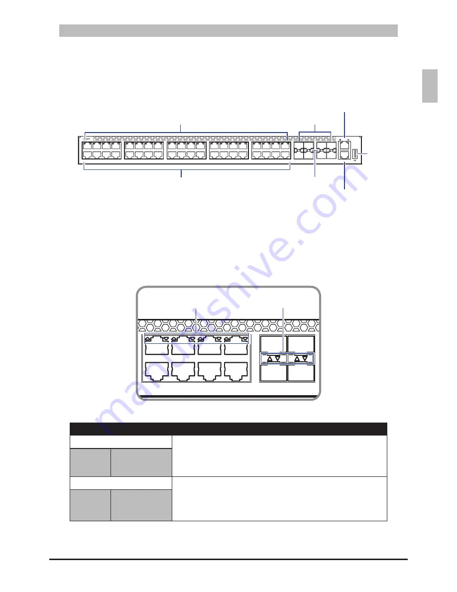 QCT QuantaMesh T3040-LY3 Скачать руководство пользователя страница 18