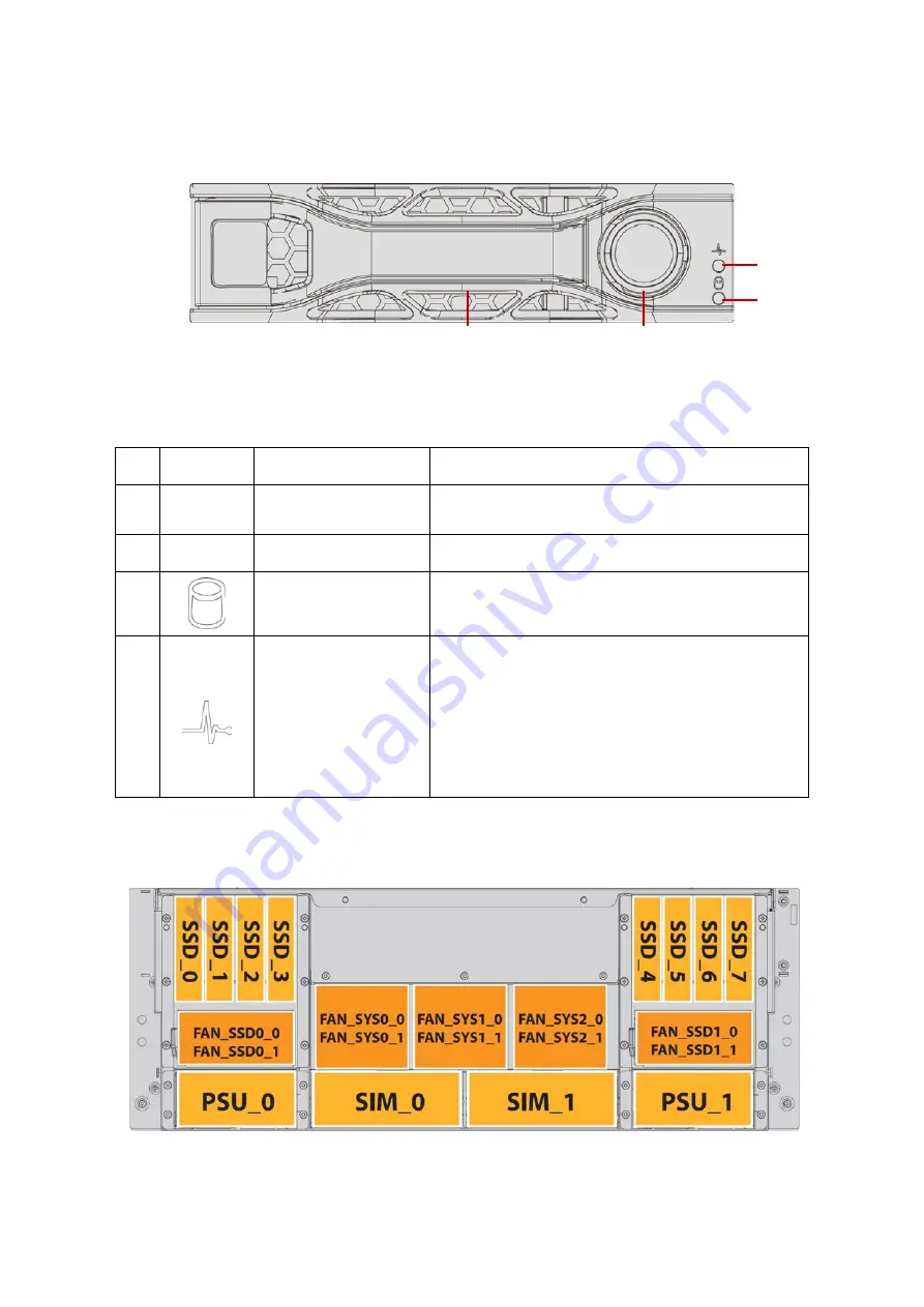 QCT QuantaVault Series Скачать руководство пользователя страница 13