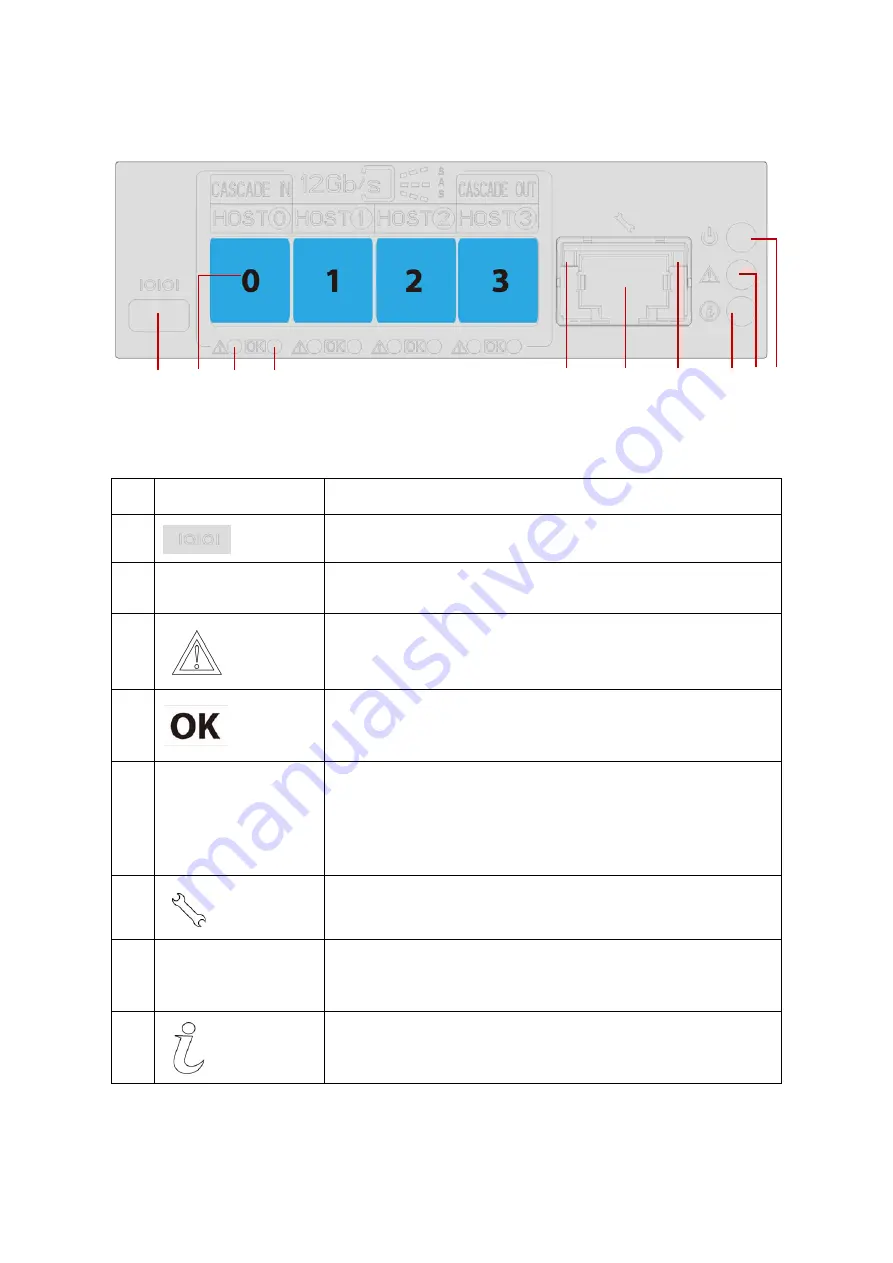 QCT QuantaVault Series User Manual Download Page 17