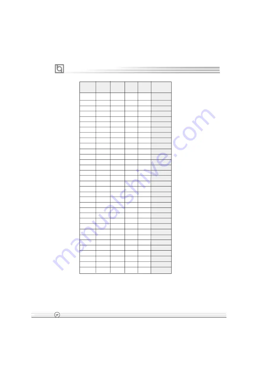 QDI A10T Manual Download Page 24