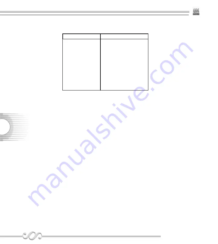 QDI K8V800 Manual Download Page 12