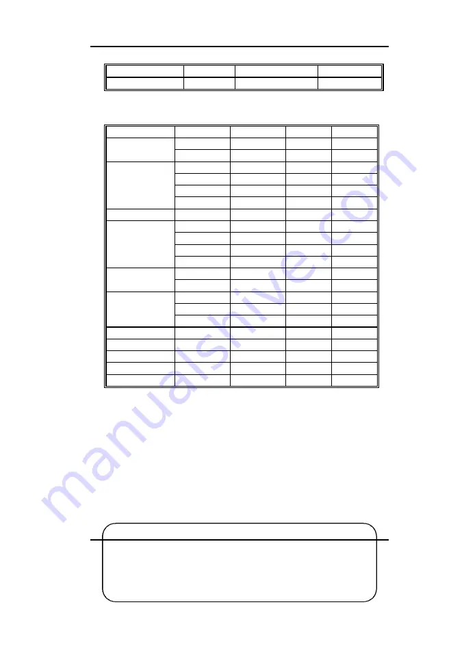 QDI Pentium P5I430TX/IIB TITANIUM IIB Скачать руководство пользователя страница 27