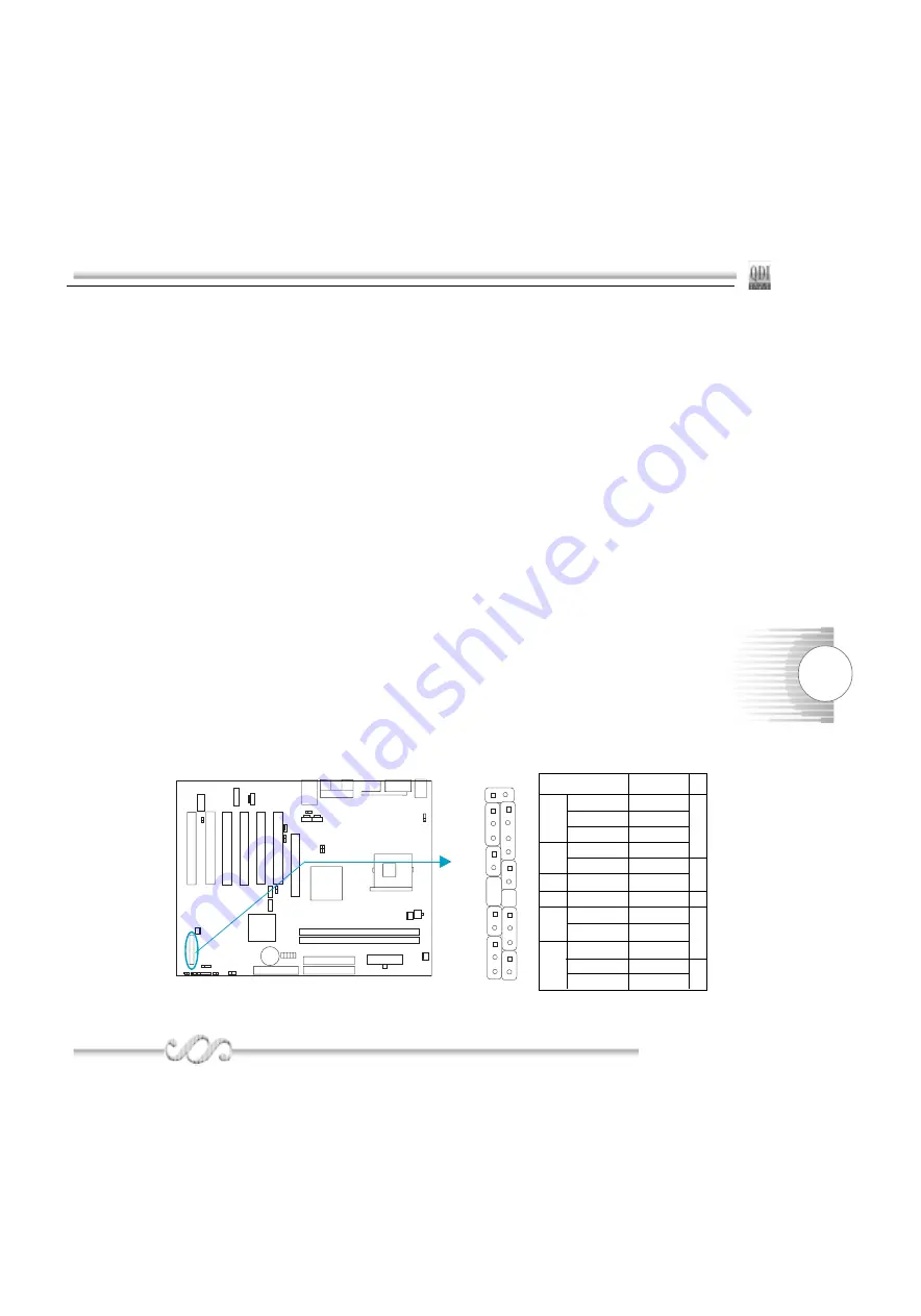 QDI PlatiniX 2E/333 Manual Download Page 12