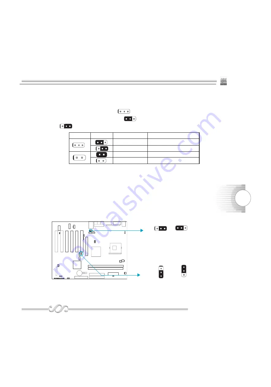 QDI PlatiniX 2E/333 Manual Download Page 20