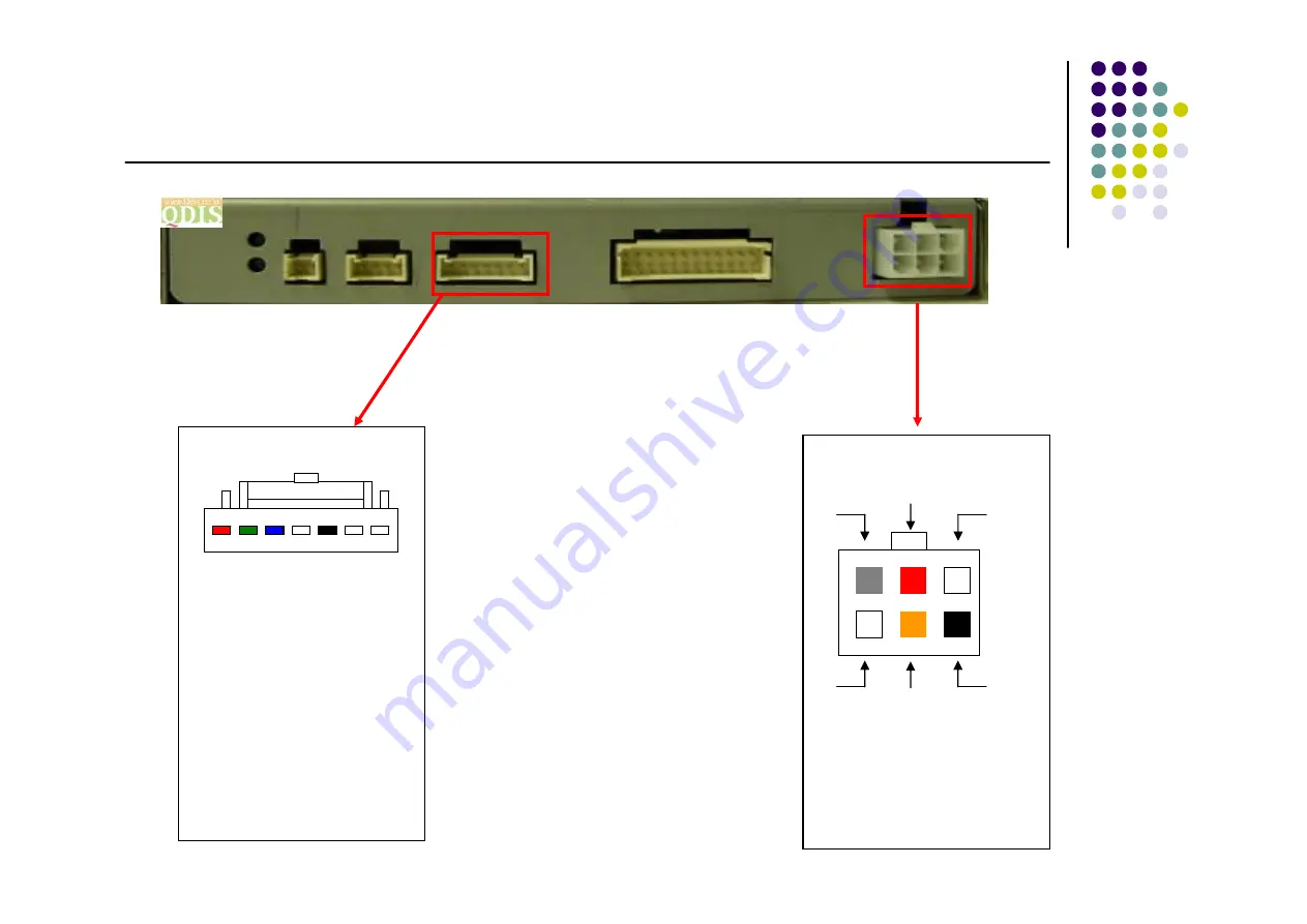 Qdis GVIF07 Manual Download Page 13