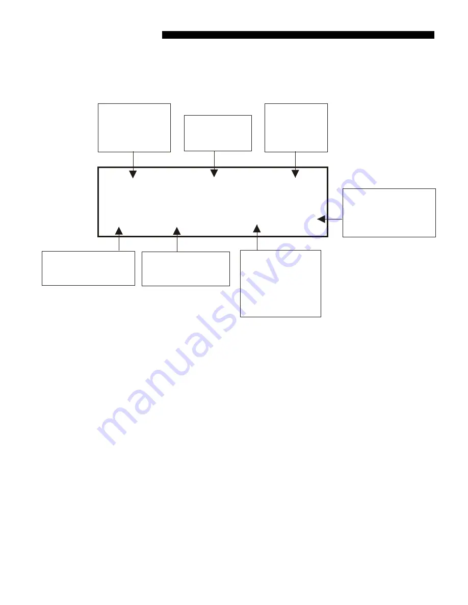 QED MicroPurge basics MP10UH Instruction Manual Download Page 7