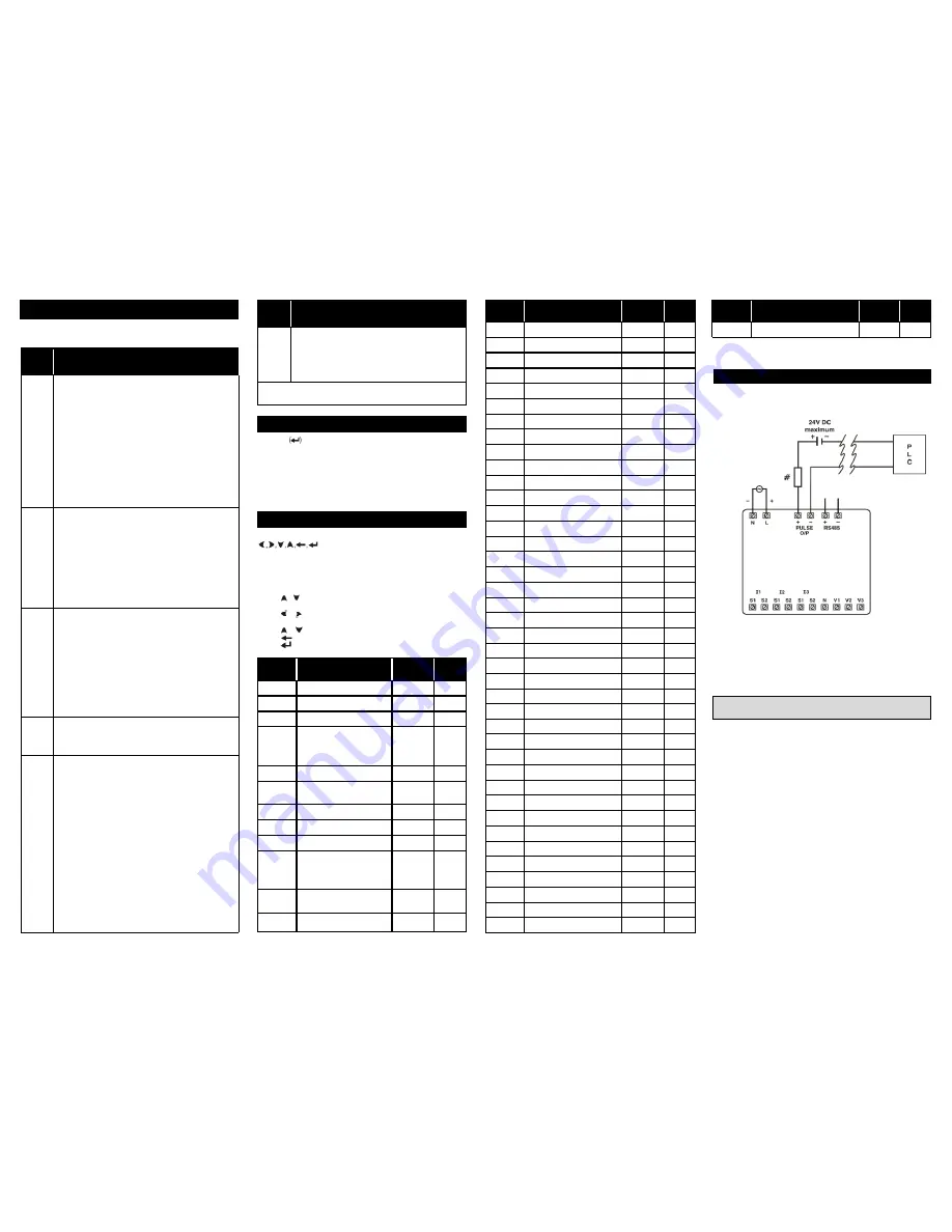 QEED QC-POWER-P96 Operating Instructions Manual Download Page 2