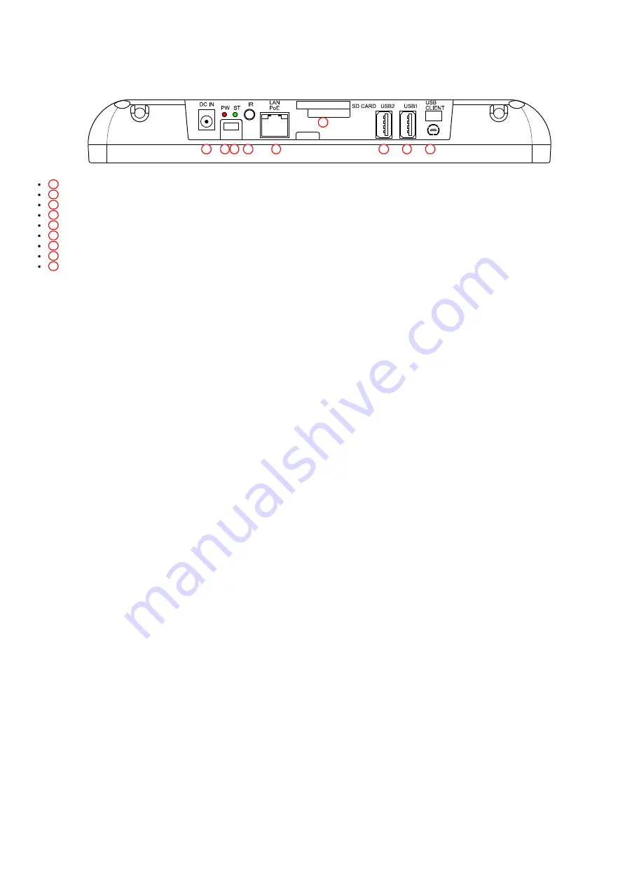 Qeedji SMH300 User Manual Download Page 6