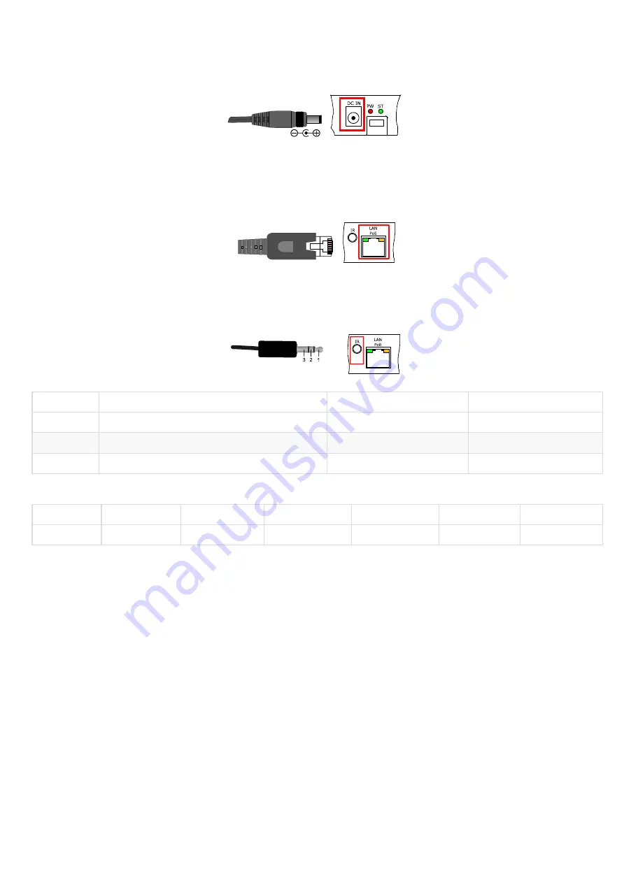 Qeedji SMH300 User Manual Download Page 13