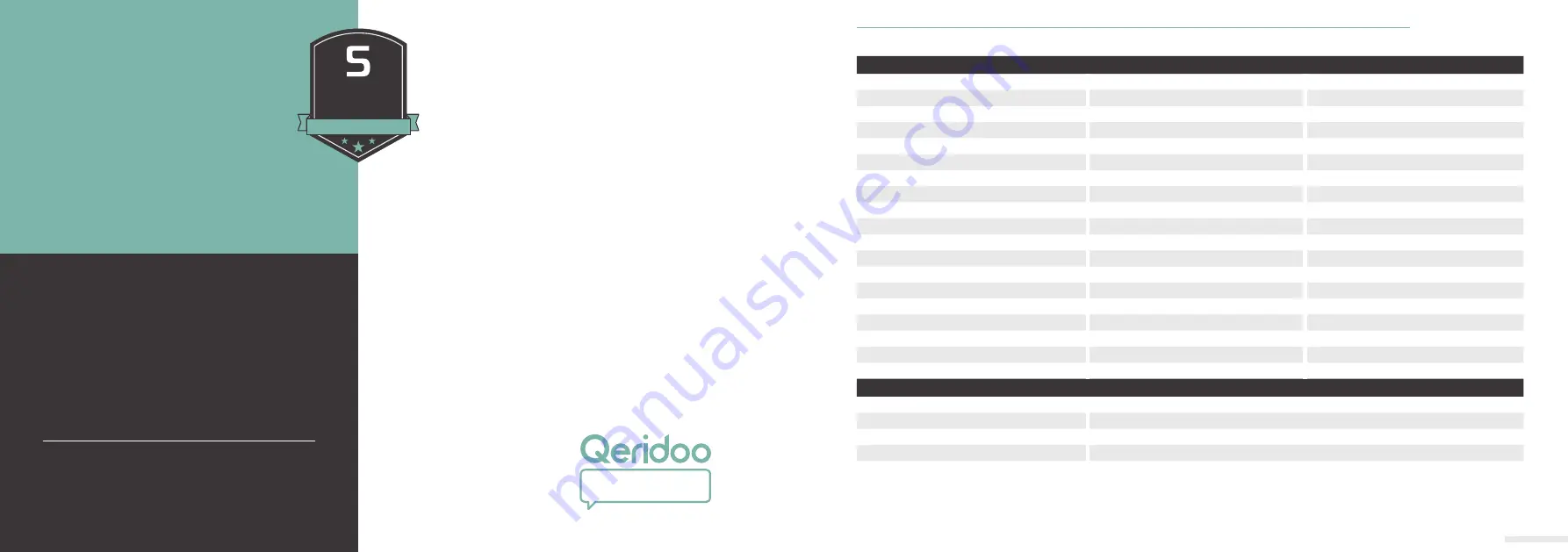 QERIDOO Kidgoo User Manual Download Page 3