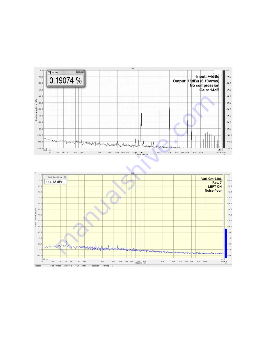 QES Labs VARIABLE GM Owner'S Manual Download Page 7