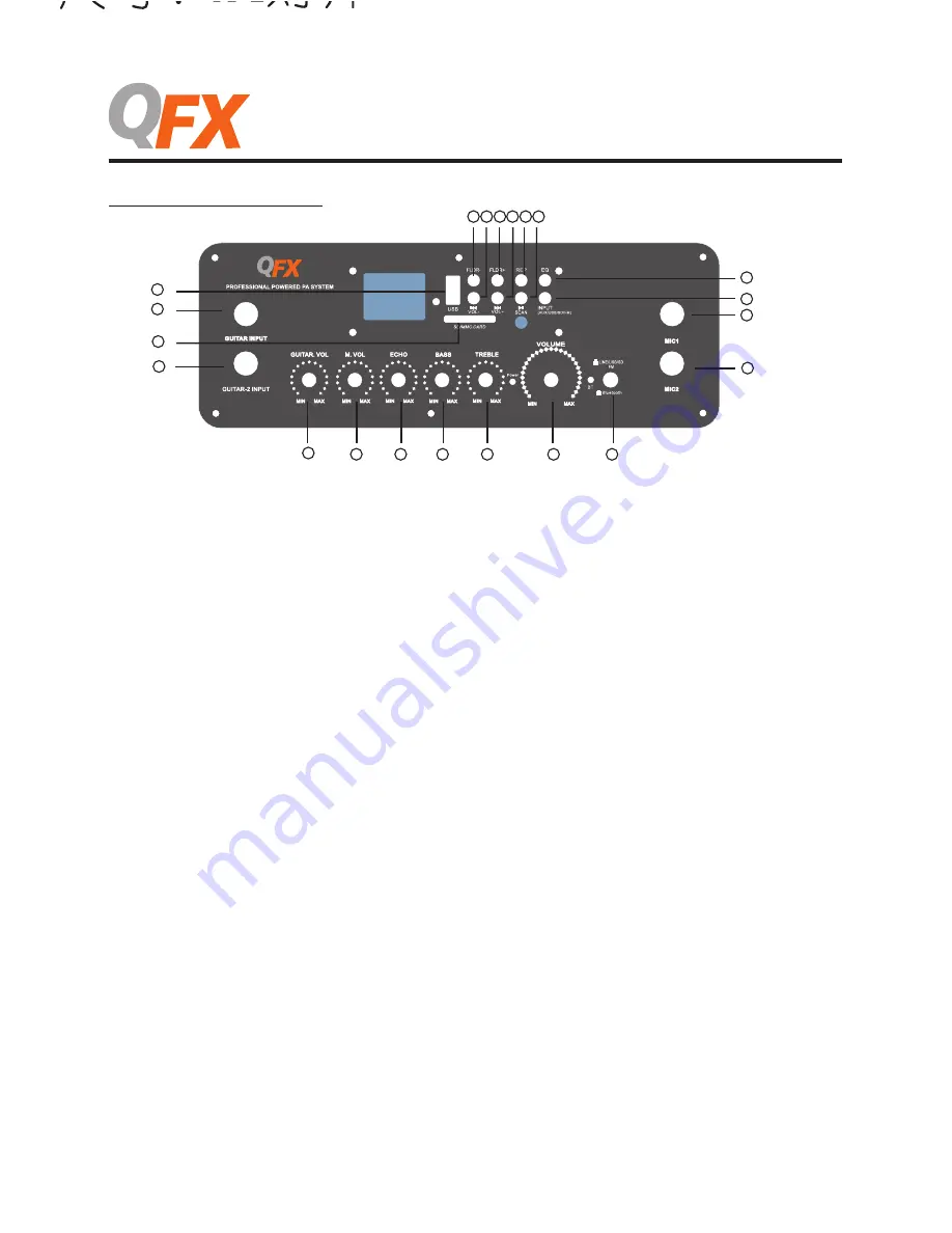 QFX PBX-3010BT User Manual Download Page 5