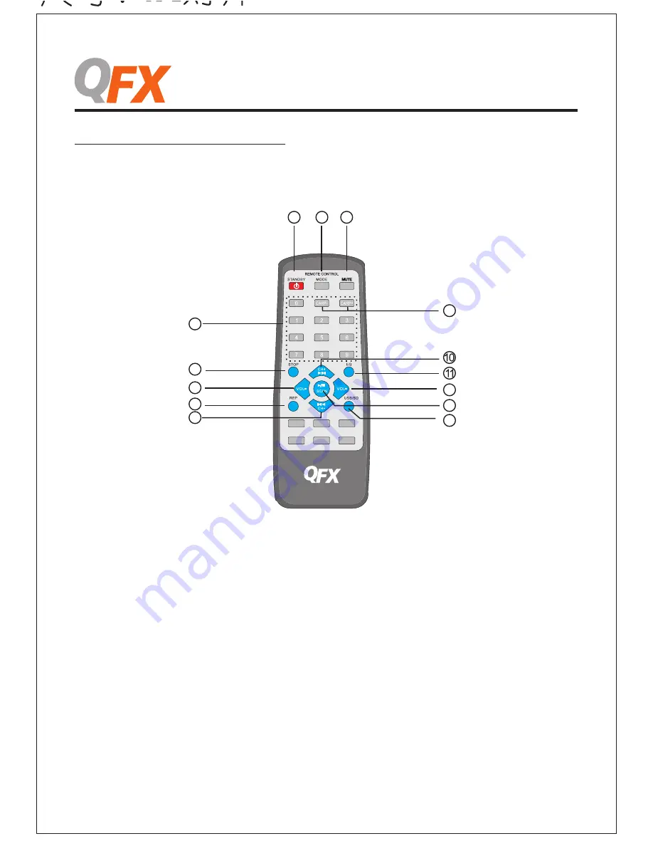 QFX PBX-3010BT User Manual Download Page 10