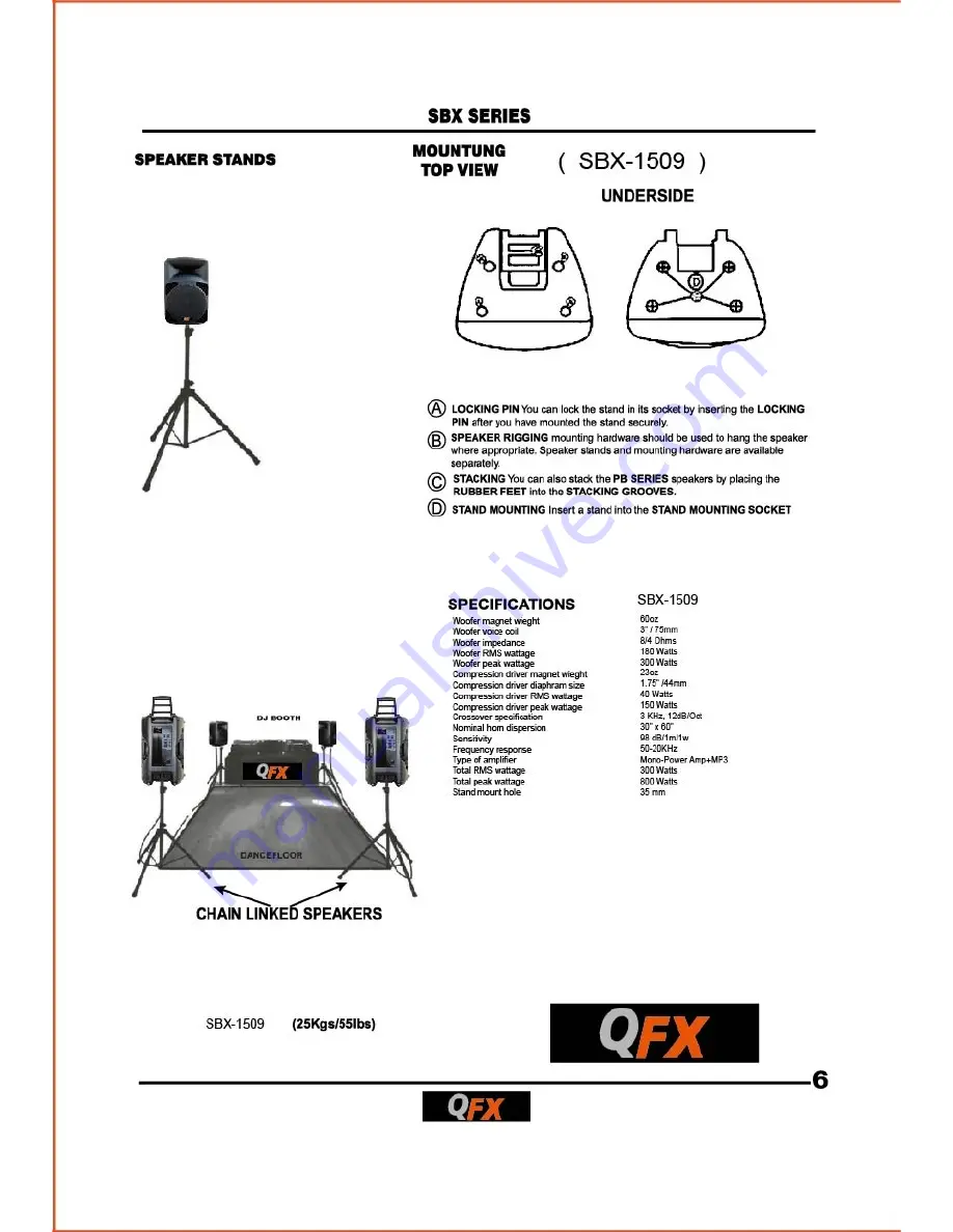 QFX SBX-1509 Скачать руководство пользователя страница 6