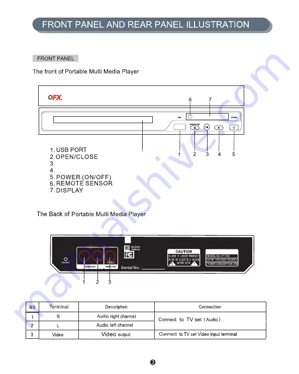 QFX VP-109 Instruction Manual Download Page 4