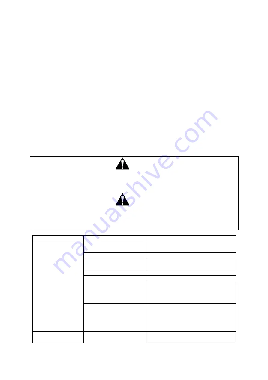 QGarden 1938276001 Скачать руководство пользователя страница 24