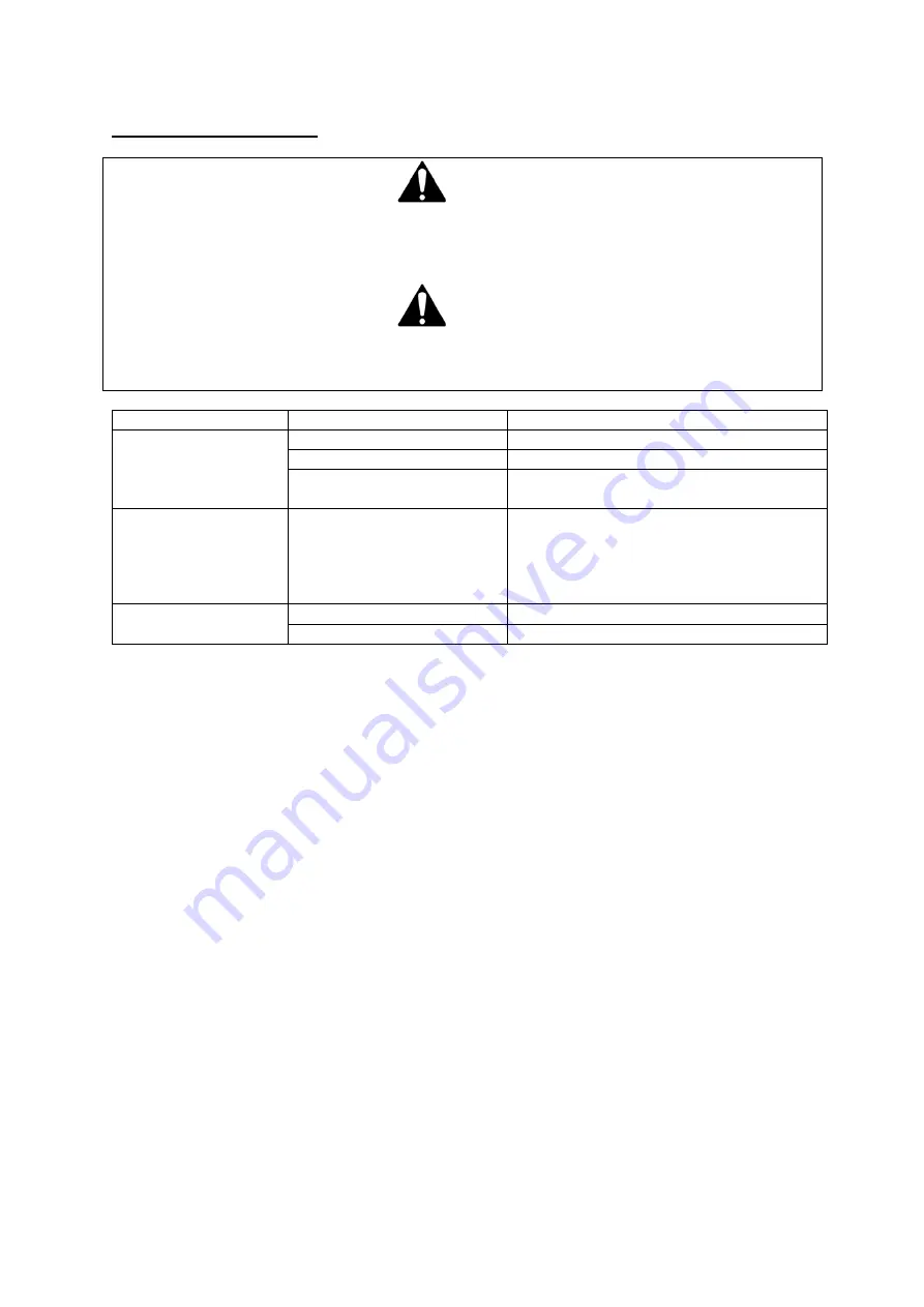 QGarden QG500ELT Instruction Manual Download Page 18