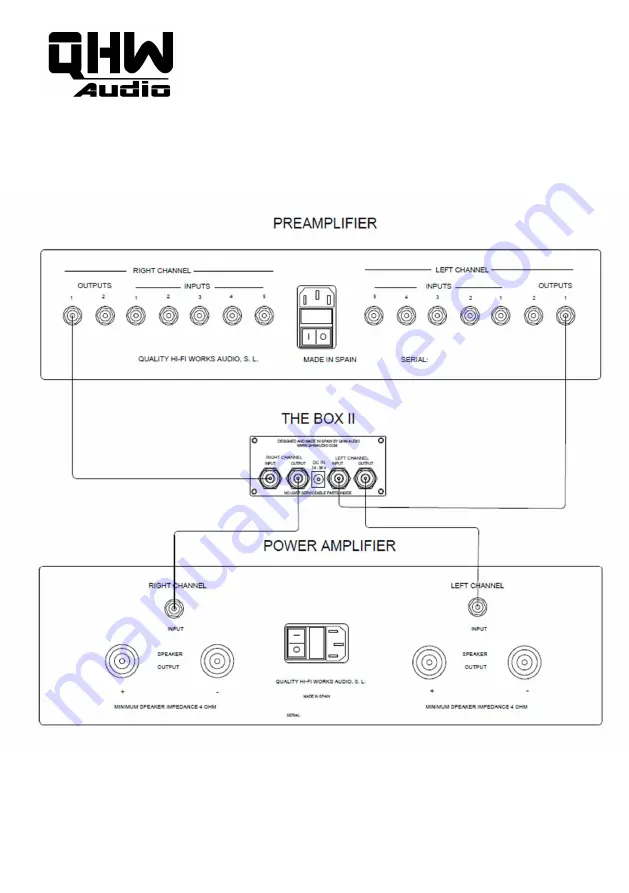 QHW Audio THE BOX II Скачать руководство пользователя страница 10