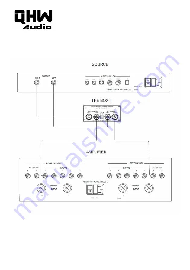 QHW Audio THE BOX II Скачать руководство пользователя страница 11